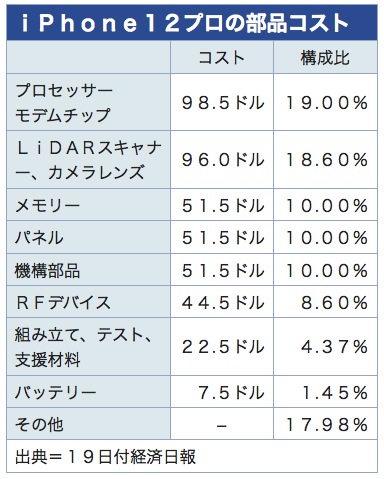 /date/2020/11/19/iphone_2.jpg /date/2020/11/19/iphone_2.jpg