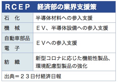 /date/2020/11/23/rcep_2.jpg /date/2020/11/23/rcep_2.jpg