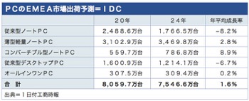 /date/2020/12/01/pc_2.jpg /date/2020/12/01/pc_2.jpg