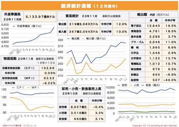 /date/2020/12/09/statistics1_2.jpg /date/2020/12/09/statistics1_2.jpg