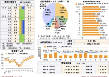 /date/2020/12/09/statistics2_2.jpg /date/2020/12/09/statistics2_2.jpg