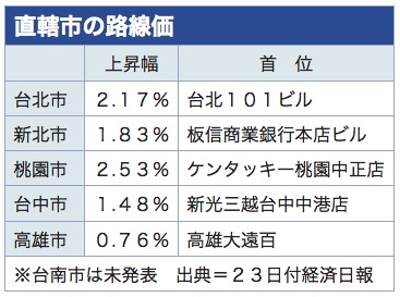 /date/2020/12/23/realestate_2.jpg /date/2020/12/23/realestate_2.jpg