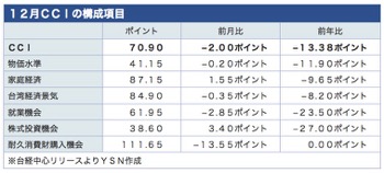 /date/2020/12/29/cci2_2.jpg /date/2020/12/29/cci2_2.jpg