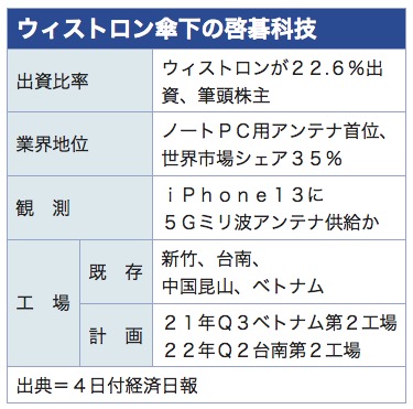 /date/2021/01/04/iphone_2.jpg