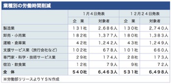 /date/2021/01/05/time1_2.jpg /date/2021/01/05/time1_2.jpg