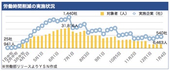 /date/2021/01/05/time2_2.jpg /date/2021/01/05/time2_2.jpg