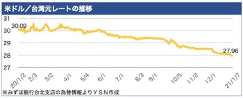 /date/2021/01/07/rate_2.jpg