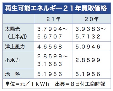 /date/2021/01/08/energy_2.jpg /date/2021/01/08/energy_2.jpg