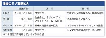 /date/2021/01/14/1foxconn_2.jpg