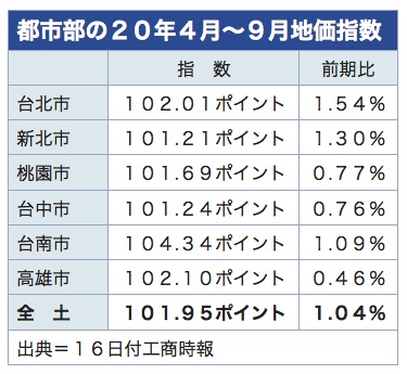 /date/2021/01/18/index_2.jpg /date/2021/01/18/index_2.jpg