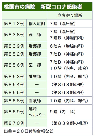 /date/2021/01/20/taoyuan_2.jpg