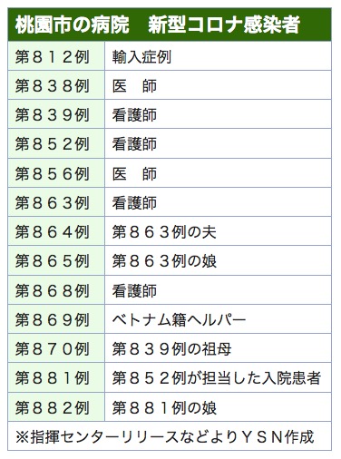 /date/2021/01/22/taoyuan_2.jpg