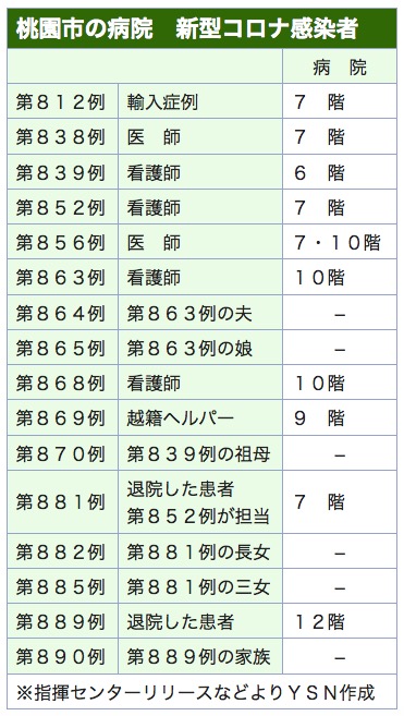 /date/2021/01/25/taoyuan_2.jpg