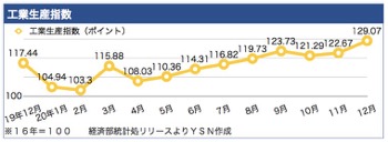 /date/2021/01/26/index_2.jpg /date/2021/01/26/index_2.jpg