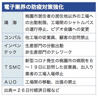 /date/2021/01/26/tsmc_2.jpg