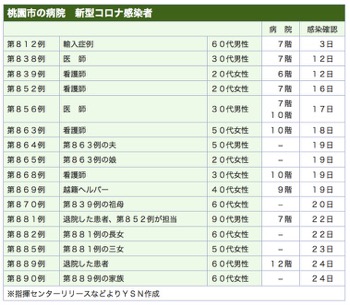 /date/2021/01/29/taoyuan_2.jpg