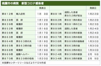 /date/2021/02/17/taoyuan_2.jpg