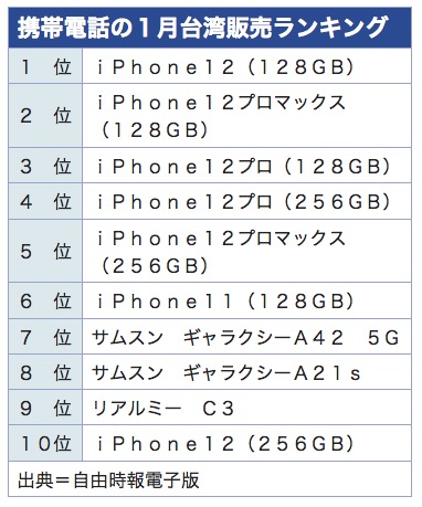 /date/2021/02/26/phone1_2.jpg /date/2021/02/26/phone1_2.jpg