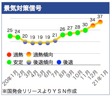 /date/2021/03/04/signal1_2.jpg /date/2021/03/04/signal1_2.jpg