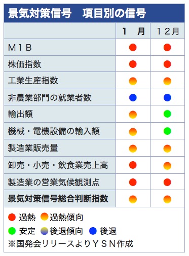 /date/2021/03/04/signal2_2.jpg /date/2021/03/04/signal2_2.jpg