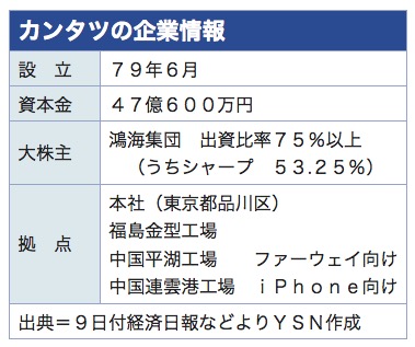 /date/2021/03/09/31top_2.jpg