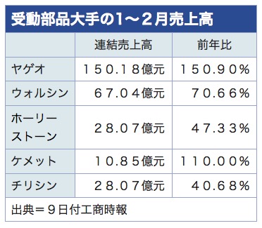 /date/2021/03/09/32yageo_2.jpg /date/2021/03/09/32yageo_2.jpg