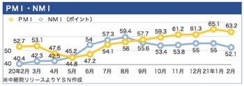 /date/2021/03/09/33PMI_2.jpg /date/2021/03/09/33PMI_2.jpg