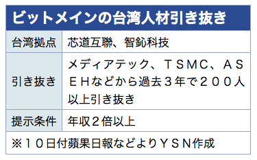 /date/2021/03/10/1bitmain_2.jpg