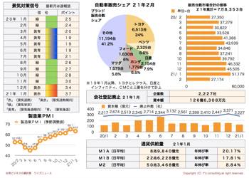 /date/2021/03/10/8statics2_2.jpg /date/2021/03/10/8statics2_2.jpg