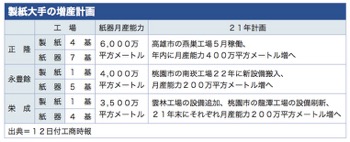 /date/2021/03/12/32paper_2.jpg /date/2021/03/12/32paper_2.jpg