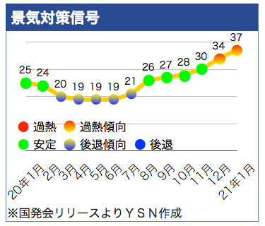 /date/2021/03/16/3signal_2.jpg /date/2021/03/16/3signal_2.jpg