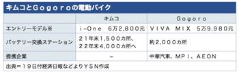 /date/2021/03/19/2kymco_2.jpg /date/2021/03/19/2kymco_2.jpg