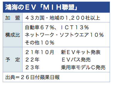 /date/2021/03/26/3foxconn_2.jpg /date/2021/03/26/3foxconn_2.jpg