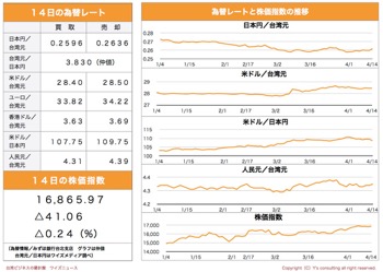 /date/2021/04/14/35stock_2.jpg