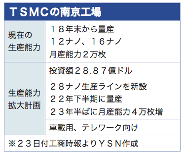 /date/2021/04/23/1tsmc_2.jpg