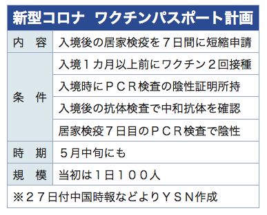 /date/2021/04/27/1vaccine_2.jpg