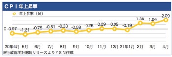 /date/2021/05/07/34CPI_2.jpg /date/2021/05/07/34CPI_2.jpg