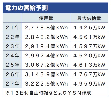 /date/2021/05/13/33power_2.jpg /date/2021/05/13/33power_2.jpg