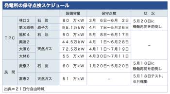 /date/2021/05/21/33powerplant_2.jpg /date/2021/05/21/33powerplant_2.jpg