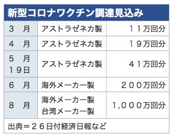 /date/2021/05/26/1vaccine_2.jpg