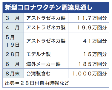 /date/2021/05/28/1vaccine_2.jpg