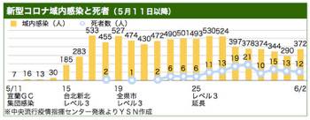 /date/2021/06/02/30taiwan2_2.jpg