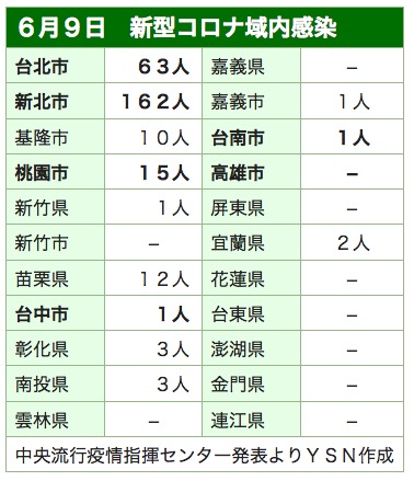 /date/2021/06/09/30taiwan1_2.jpg