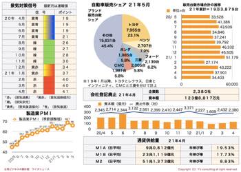/date/2021/06/09/30tokei2_2.jpg /date/2021/06/09/30tokei2_2.jpg
