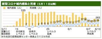 /date/2021/06/10/30taiwan3_2.jpg