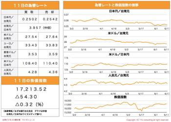 /date/2021/06/11/30kabu_2.jpg
