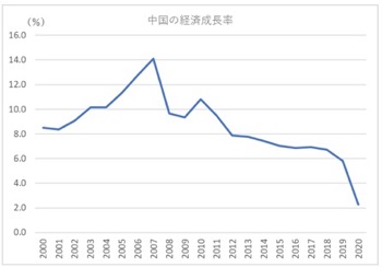 /date/2021/07/13/30gdp_2.jpg