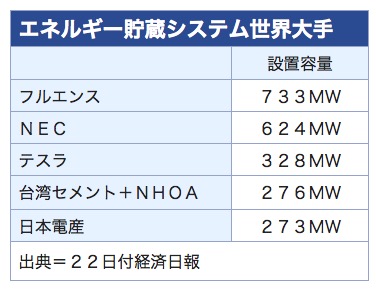 /date/2021/07/22/2107energy_2.jpg /date/2021/07/22/2107energy_2.jpg