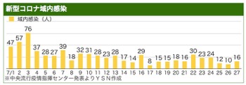 /date/2021/07/27/0727taiwan_2.jpg