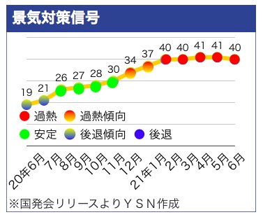 /date/2021/07/28/0728signal2_2.jpg